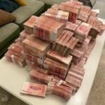 Chinese RMB